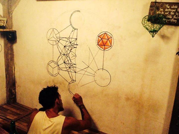 Farmer'S Yard Hostel ชังกู ภายนอก รูปภาพ